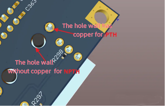 Derniers blogs de l'entreprise sur Les lignes analogiques peuvent-elles utiliser des voies?