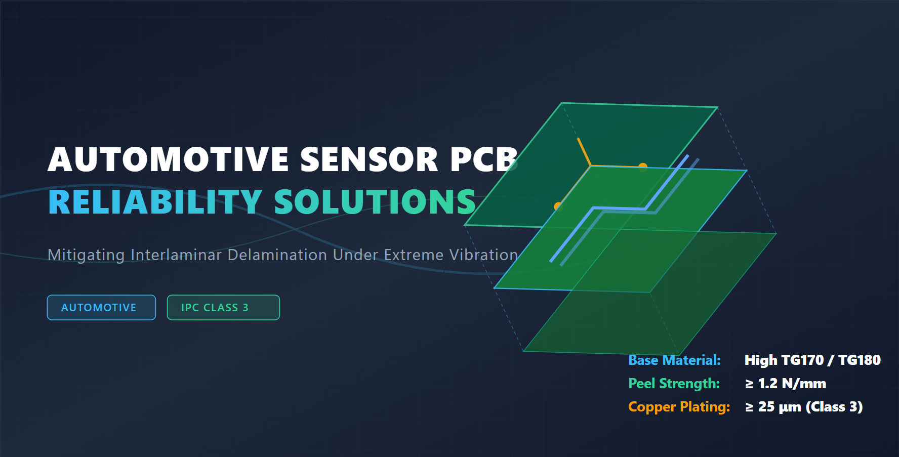 Derniers blogs de l'entreprise sur Automotive Electronics: Addressing PCB Delamination Failures in High-Precision Automotive Sensor Assemblies